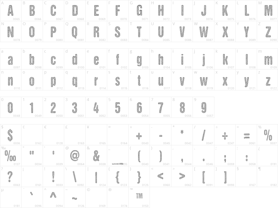 DCC Stained Aliens Character Map