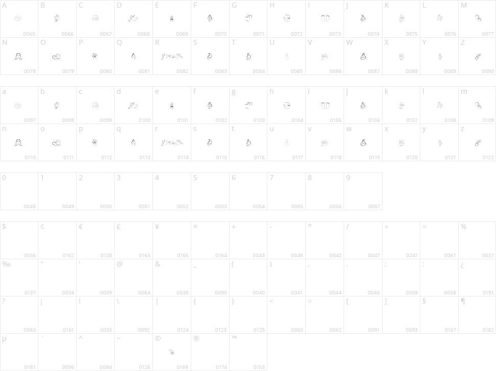 Dcoxy Stamp Character Map
