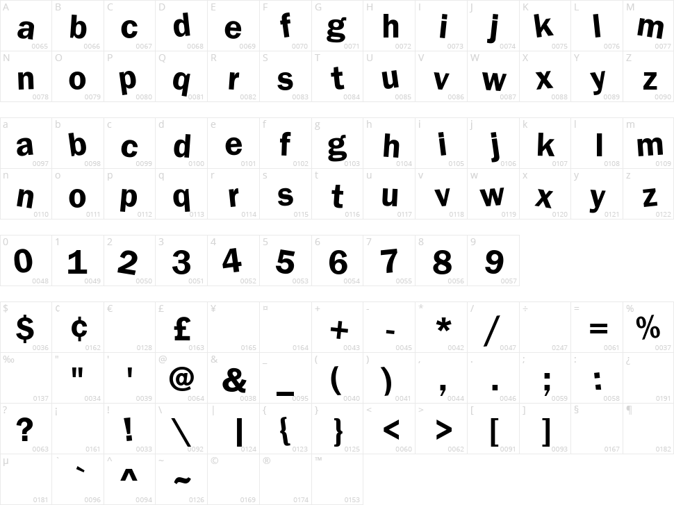 DdaftT Character Map