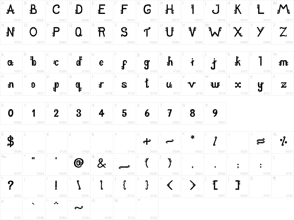 DE BARONG Character Map
