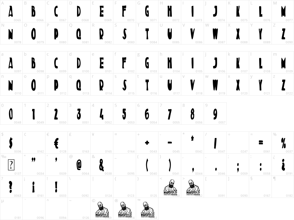 De Ribera Tribute Character Map