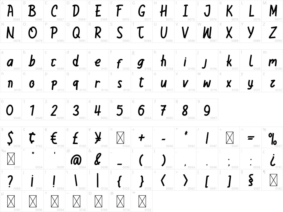 de Solidia Character Map