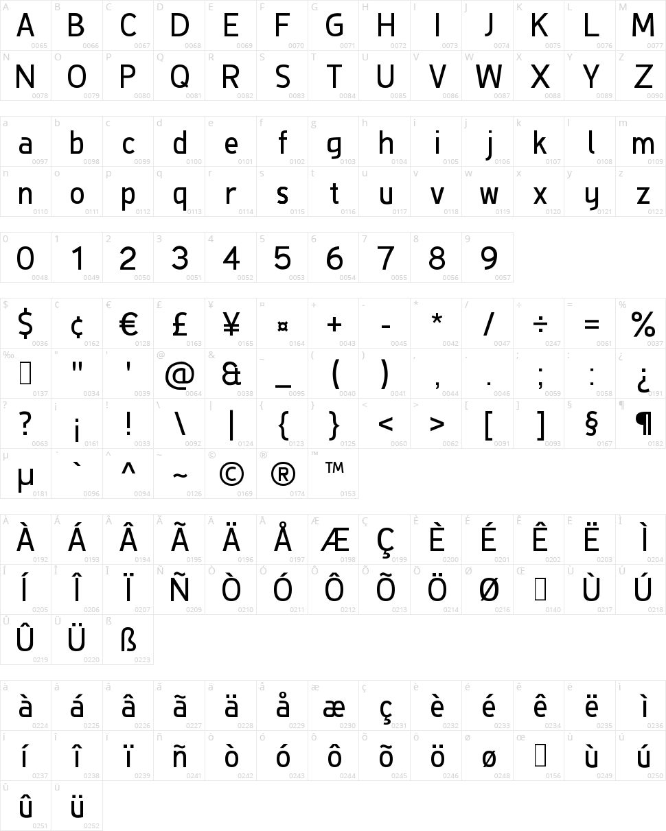 De Luxe Next Character Map