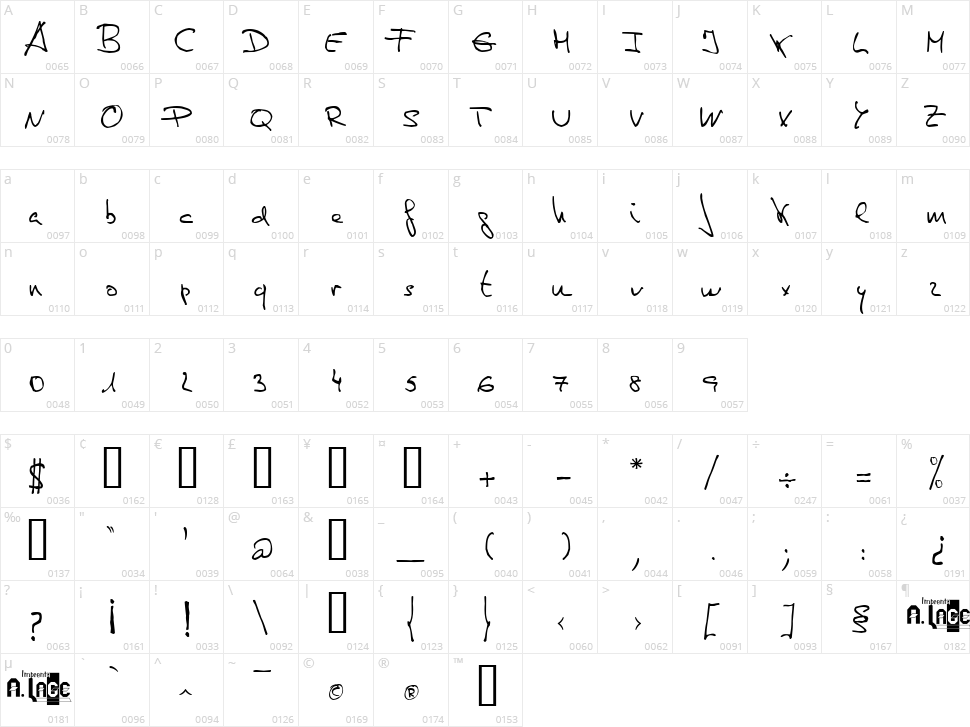 De Manu 1 Character Map