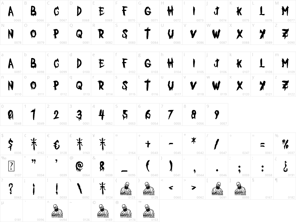 Dead City Club Character Map