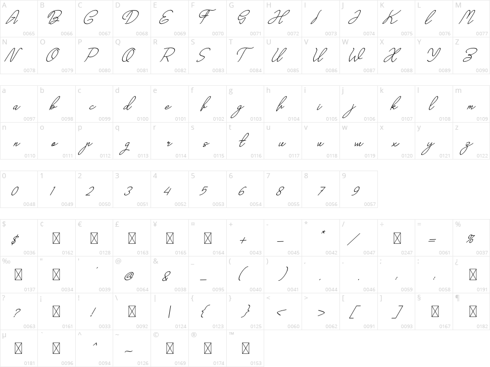 Dead Heart Character Map