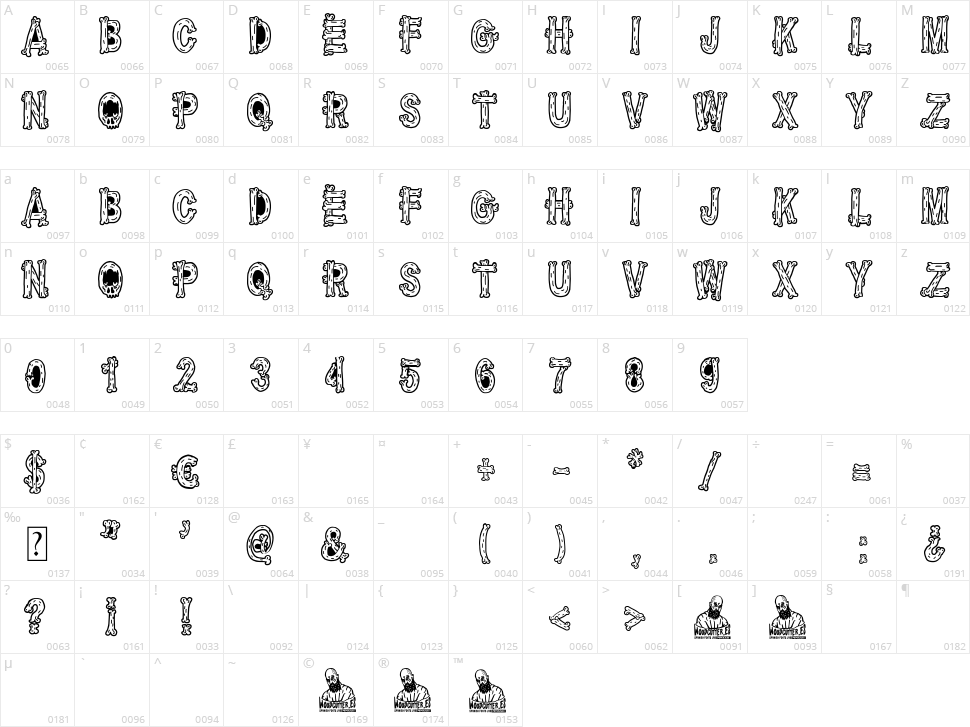 Dead Island Hotel Character Map