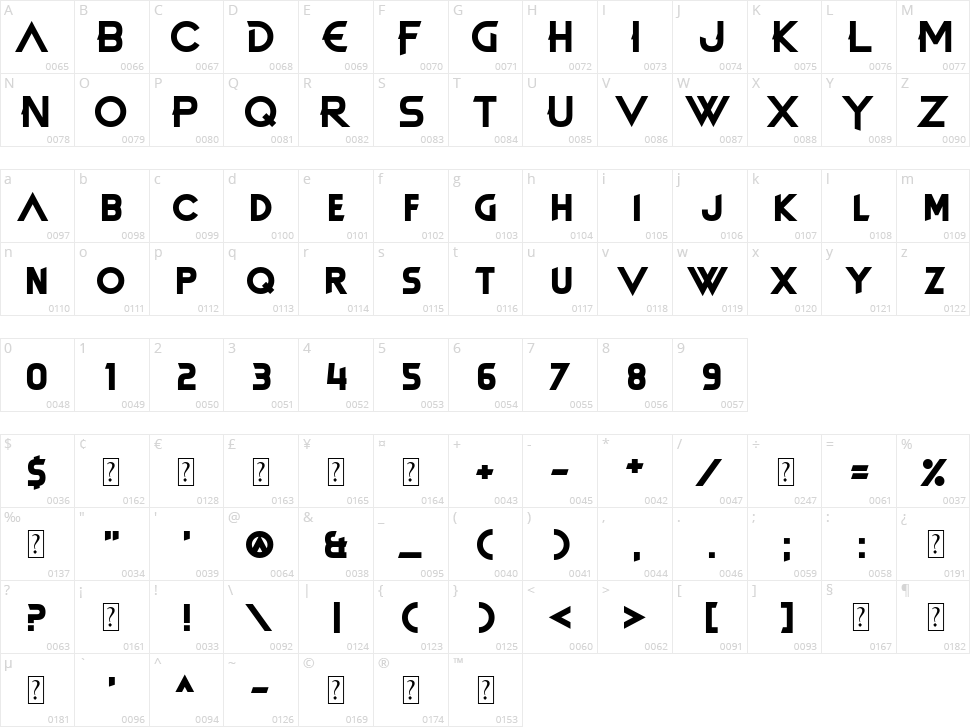 Dead Revolution Character Map