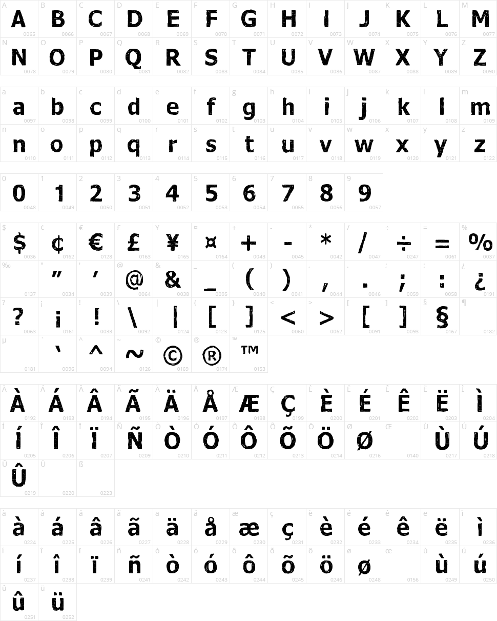 Dead End Character Map