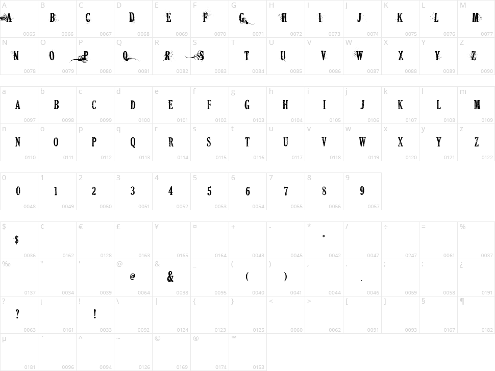 Dead Secretary Character Map