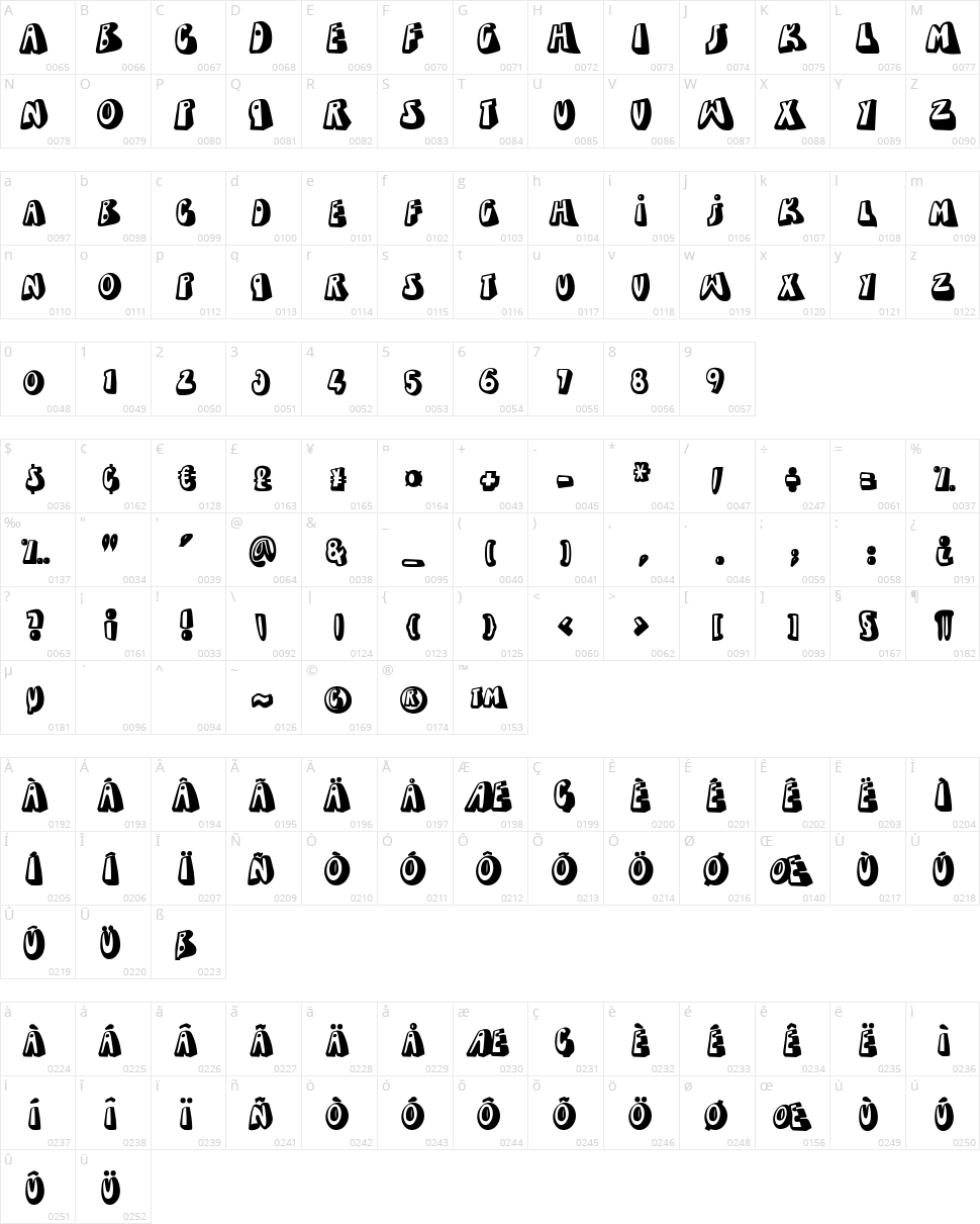 Dead Wallace Character Map