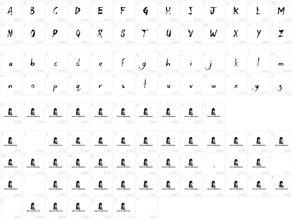 Dead Wood Character Map