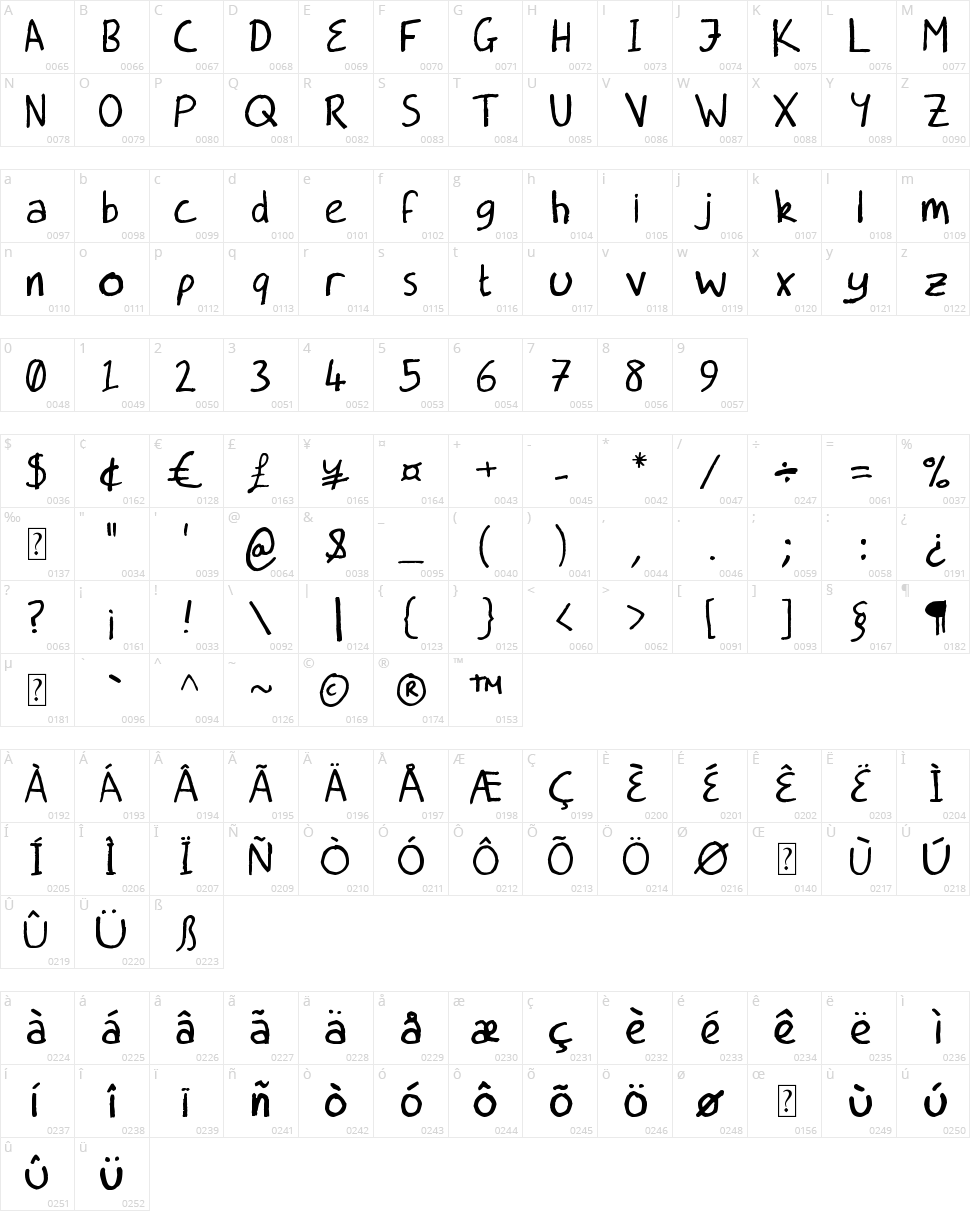 Dead Ends Lettering Character Map