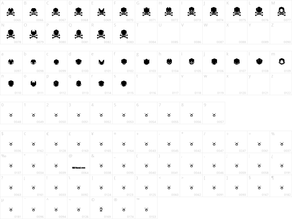 Dead Head Character Map