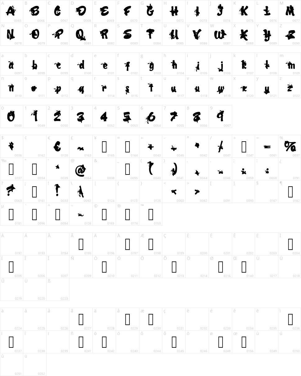 Dead John Character Map