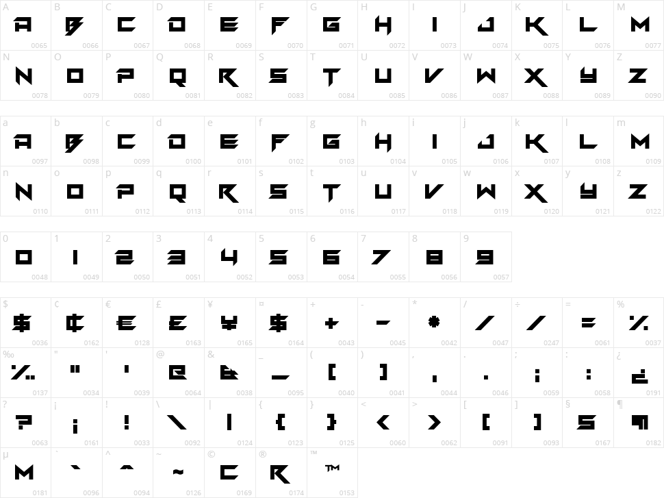 Deadknight Character Map