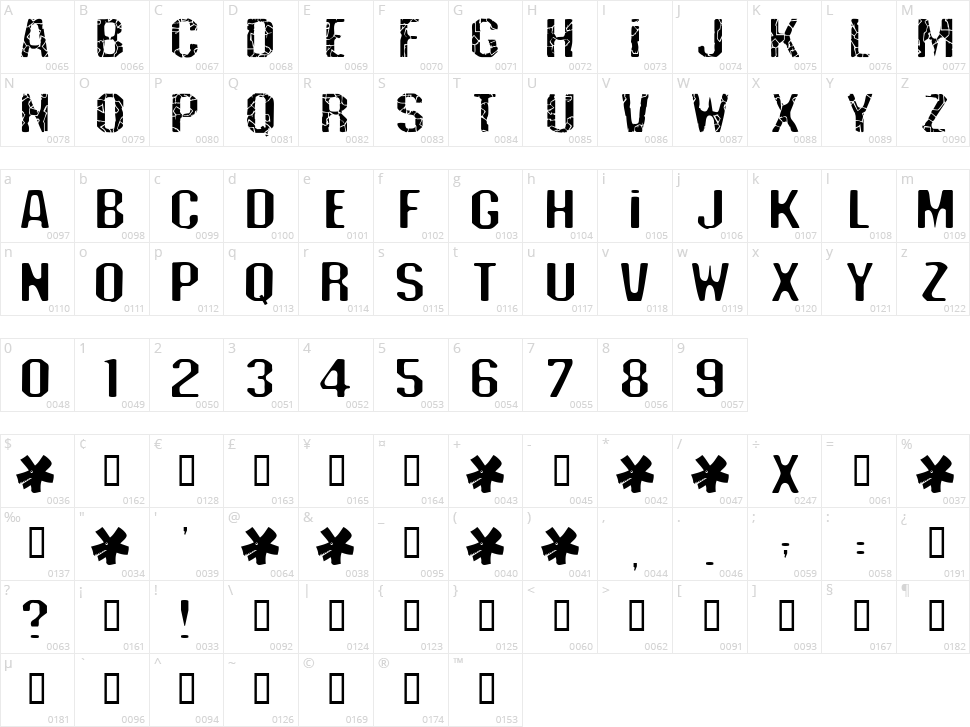Deadline Character Map