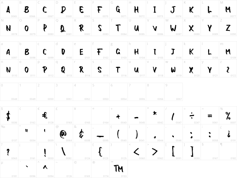 Deadly Finisher Character Map