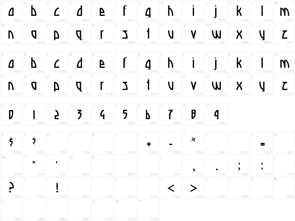 Deadspace Character Map