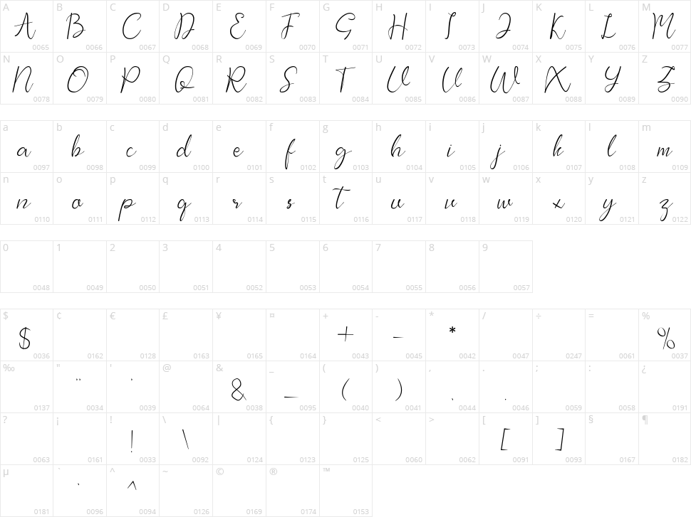 Dealega Character Map