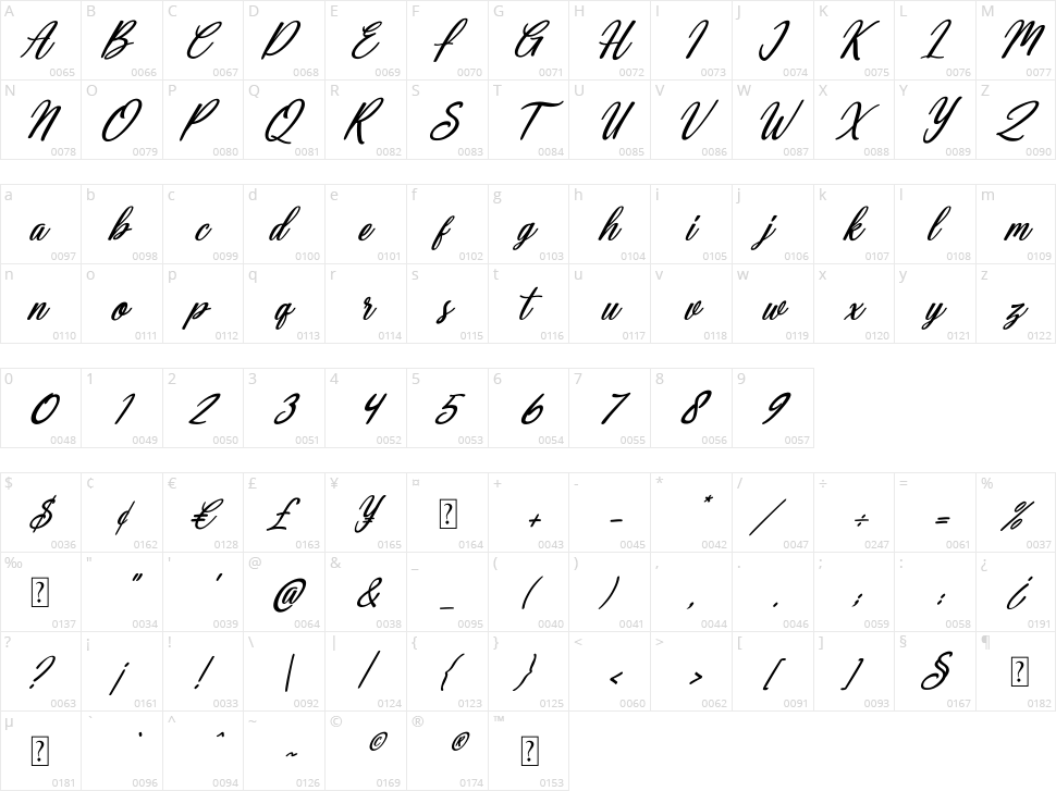 Deallisa Character Map