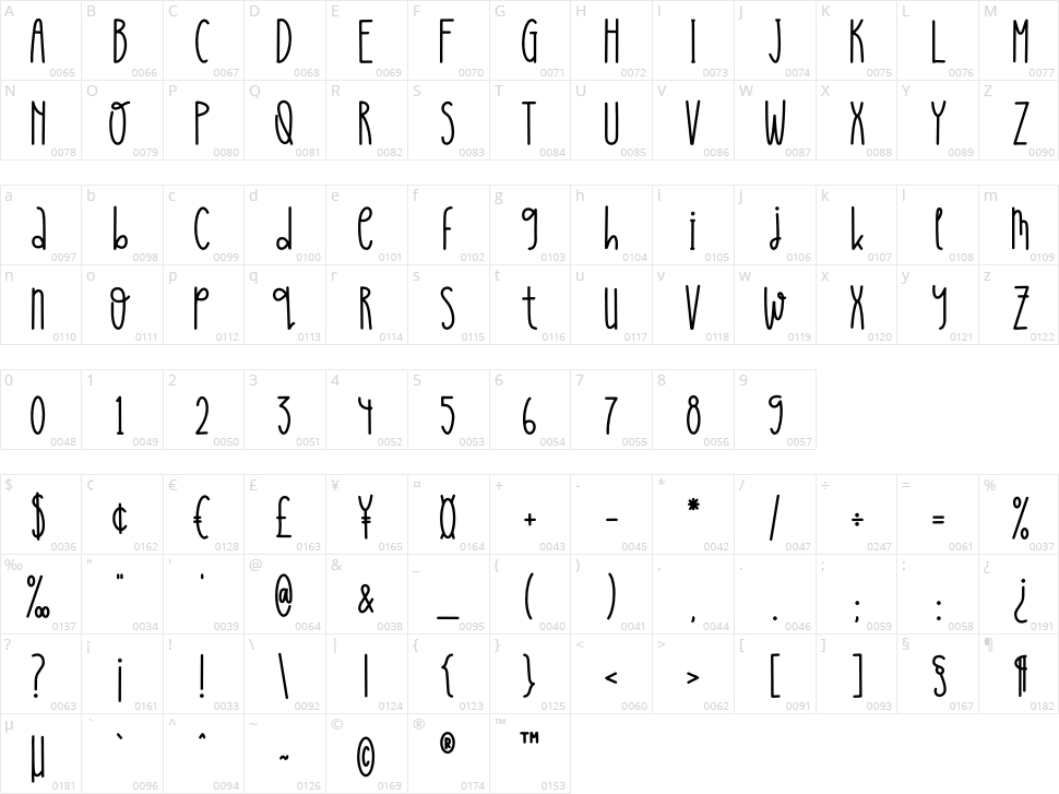 DEAR HONEY Character Map