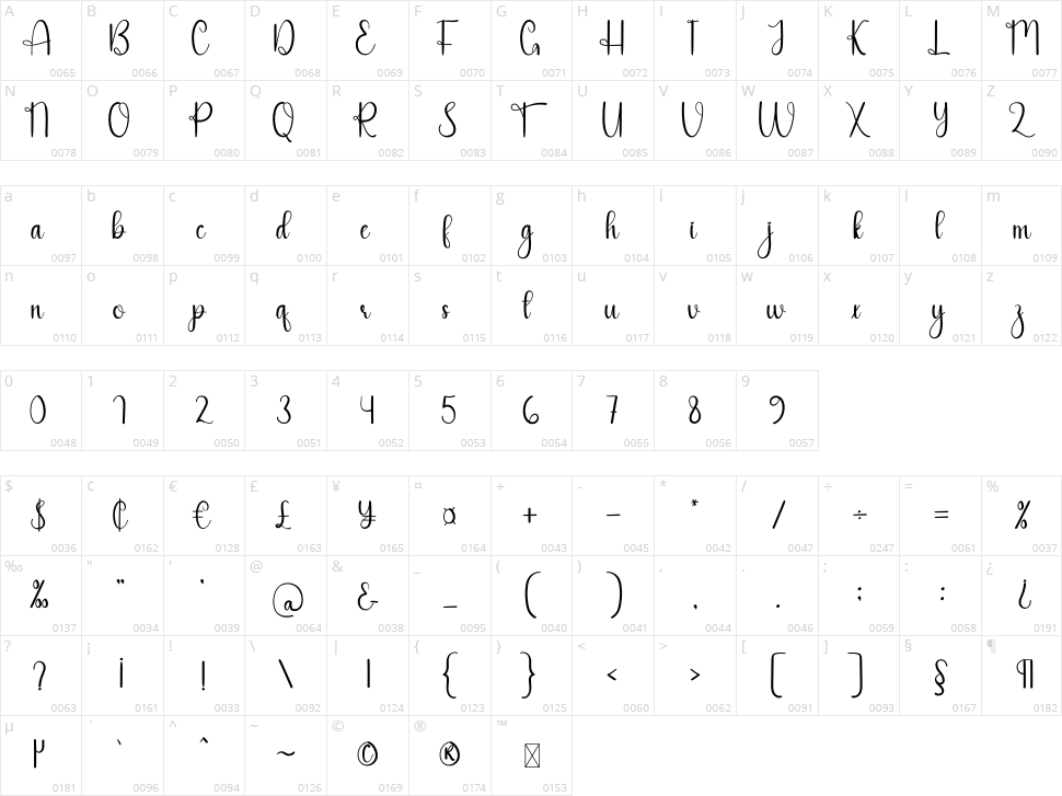 Dear Santa Character Map