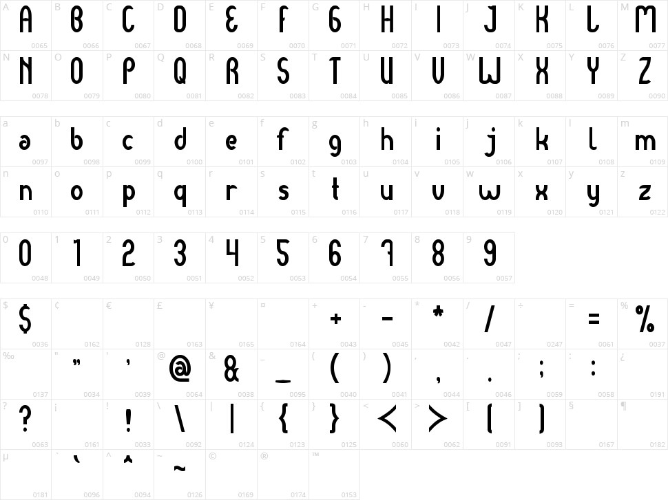 Dear Baby Character Map