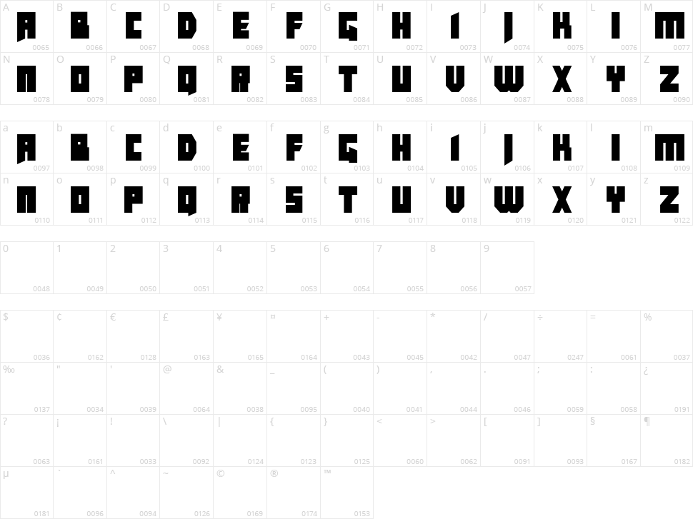 Dear Insanity Character Map