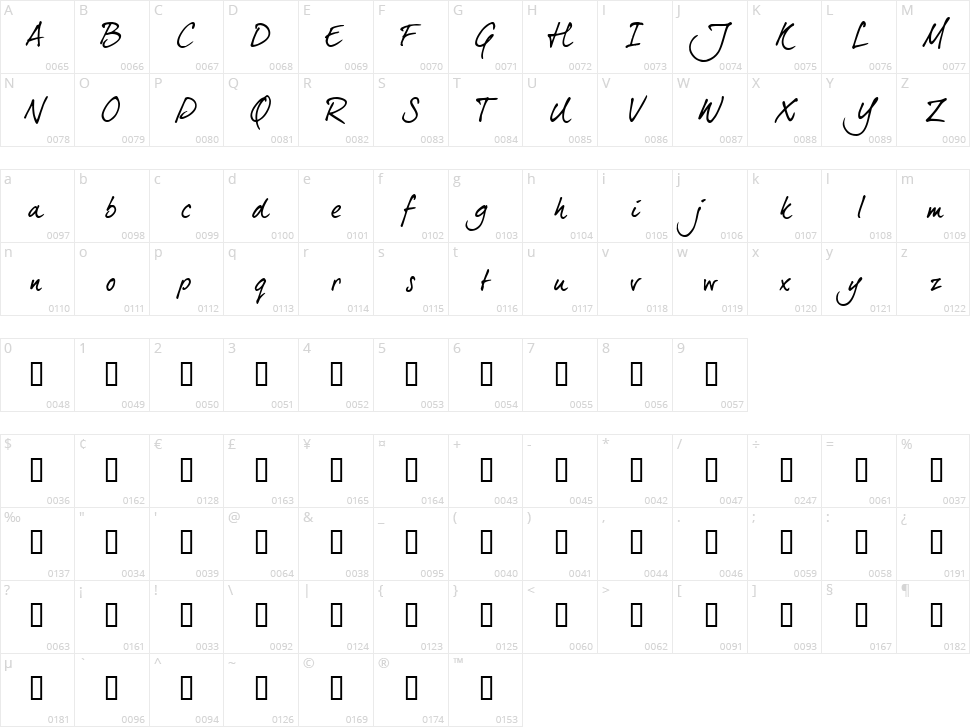 Dear Joe 5 Casual Character Map
