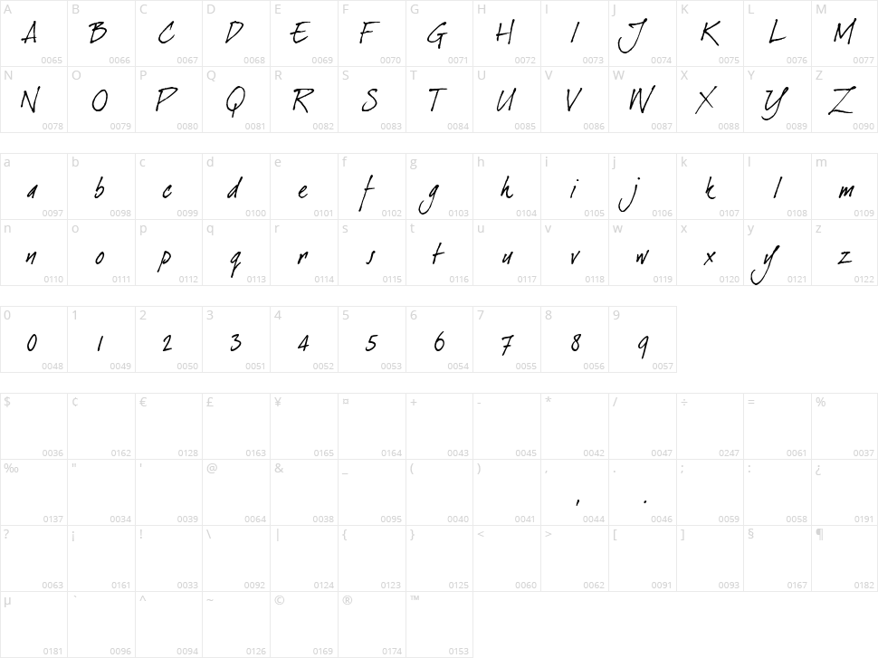 Dear Joe Character Map