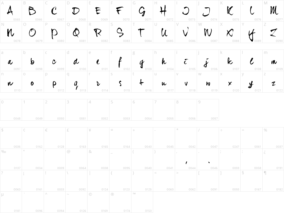 Dear Joe Hannes Character Map