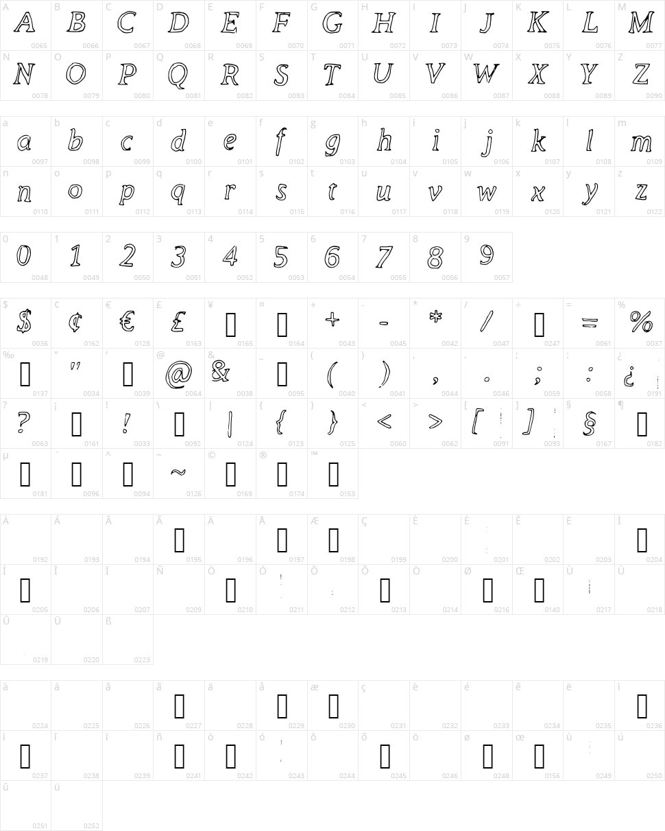 Dear Studio Audience Character Map