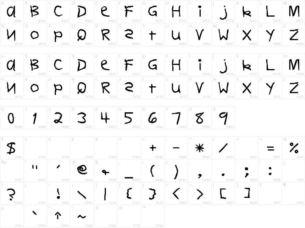 Dear Teacher Character Map