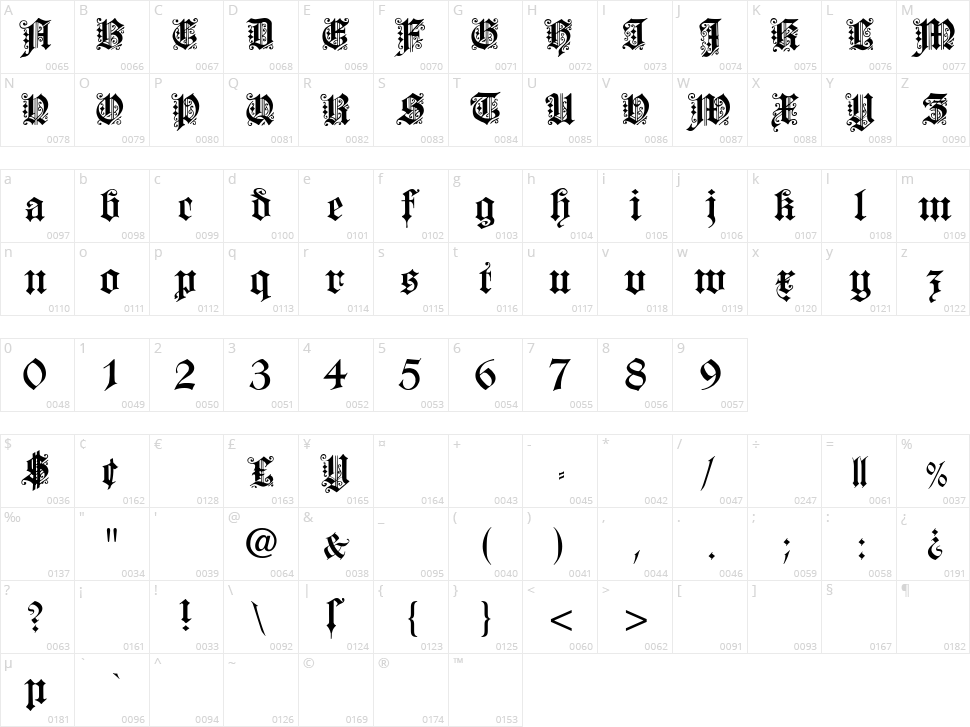 Dearest Character Map