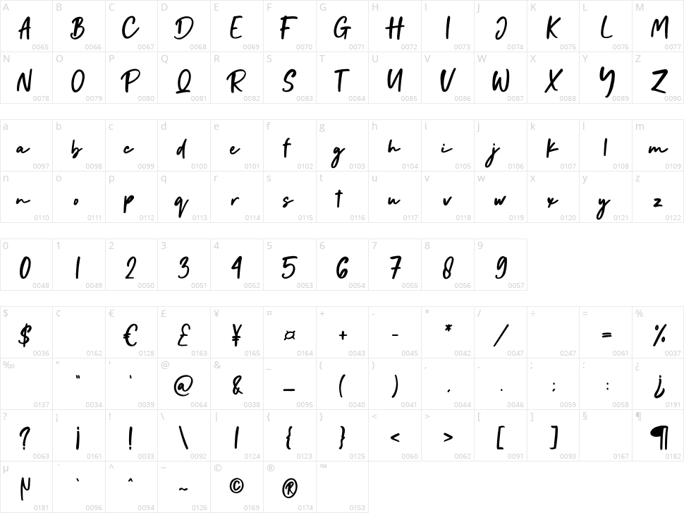 Dearest Character Map