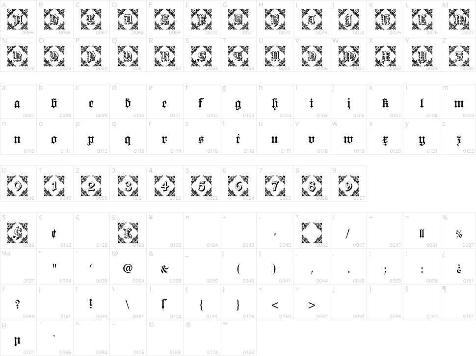Dearest Friend Character Map