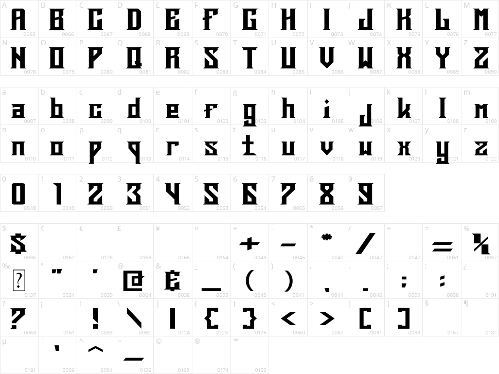 Deargod Character Map