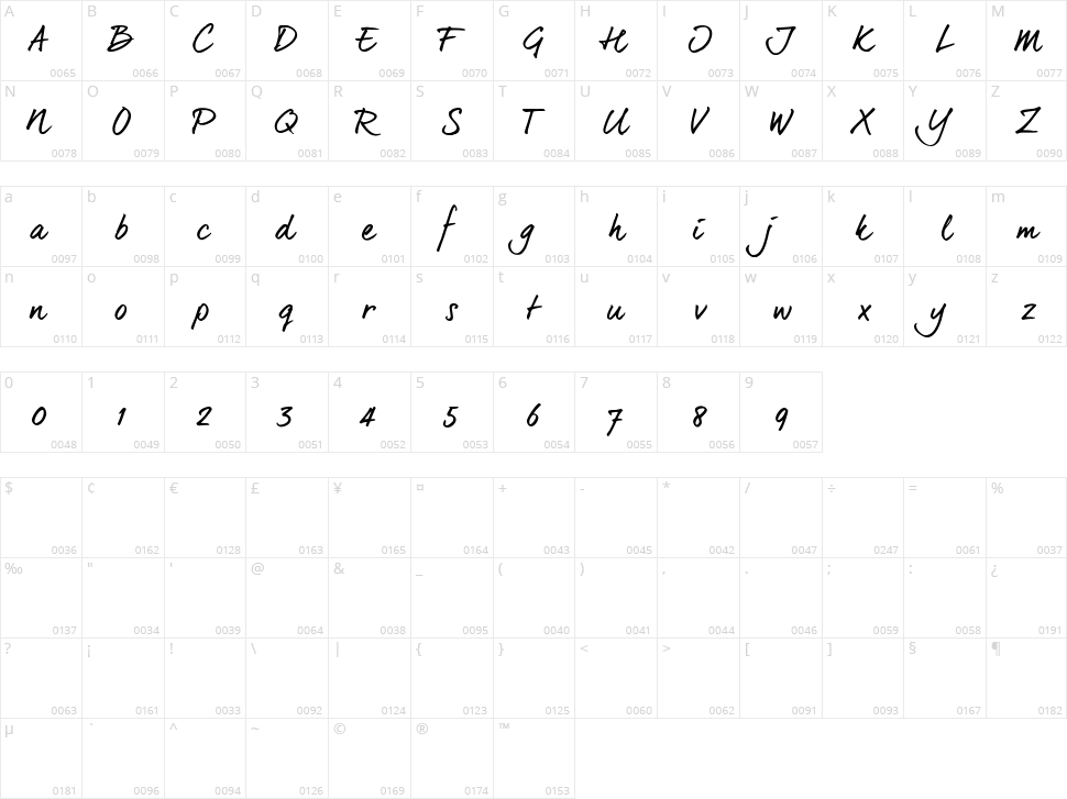 Dear Joe 6 Character Map
