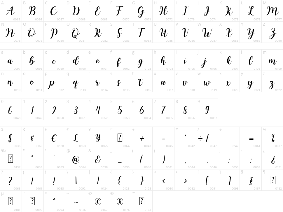 Deary Darling Character Map