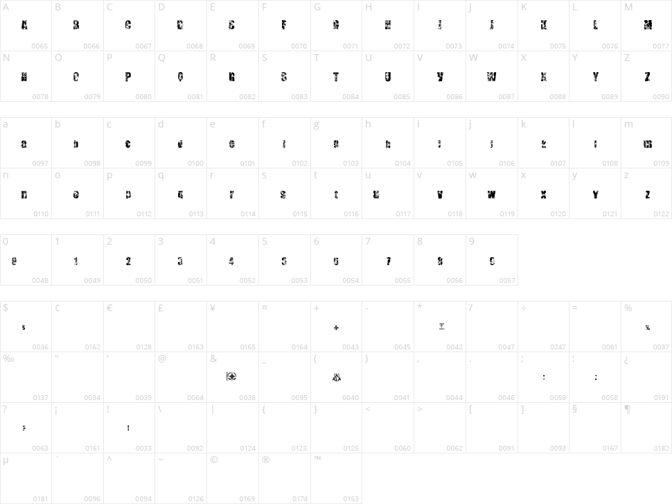 Deat+Deat Character Map