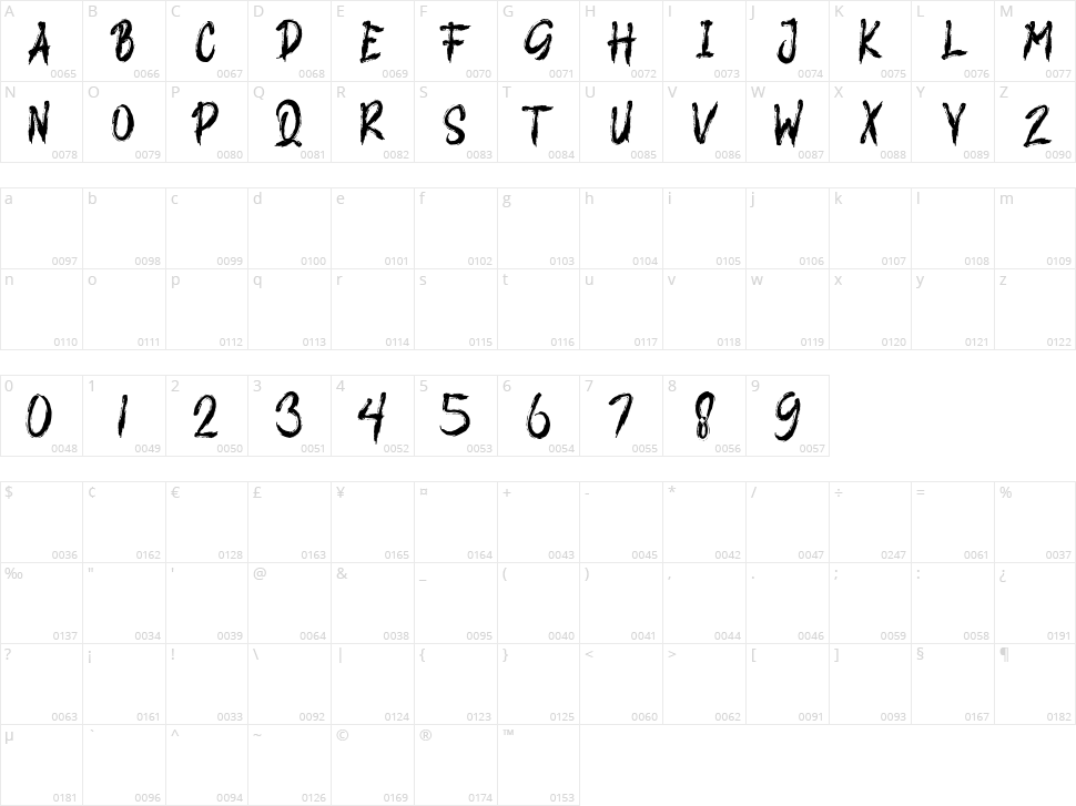 Death Brush Character Map