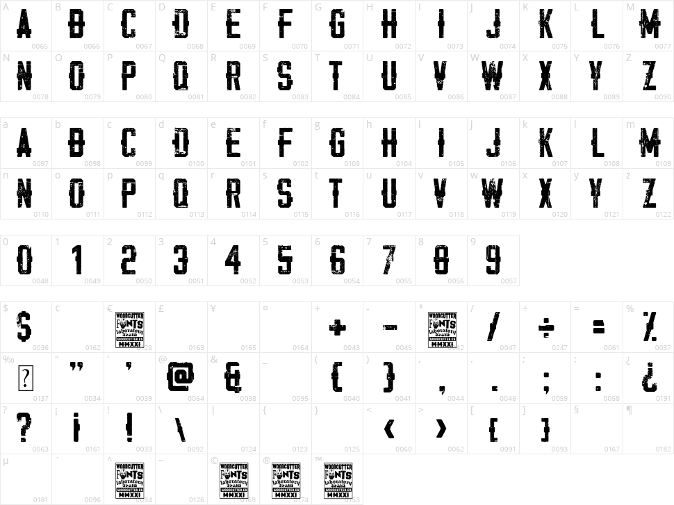 Death College Character Map