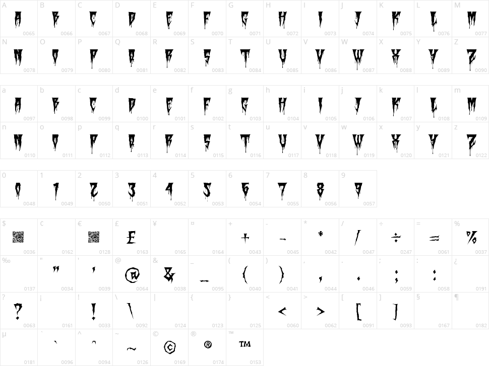 Death House Halloween Character Map