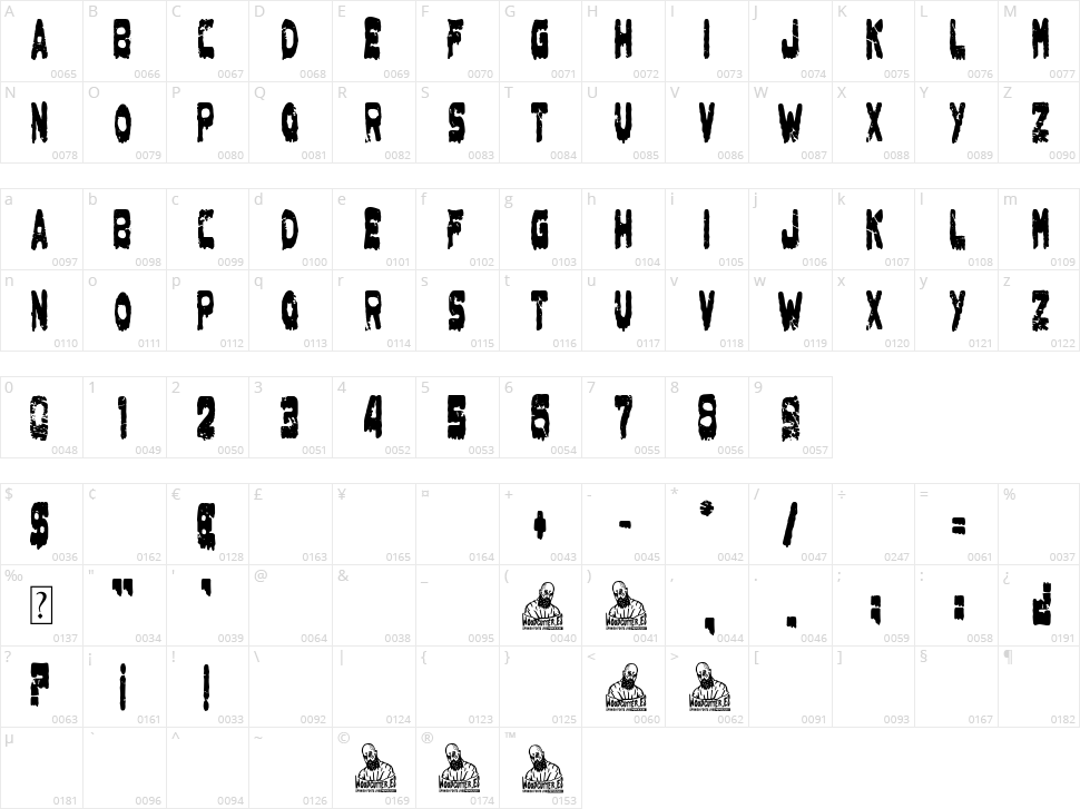 Death in Buenos Aires Character Map