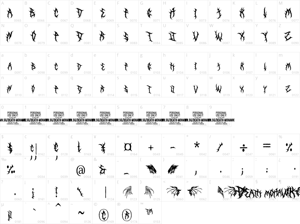 Death Mohawk Character Map