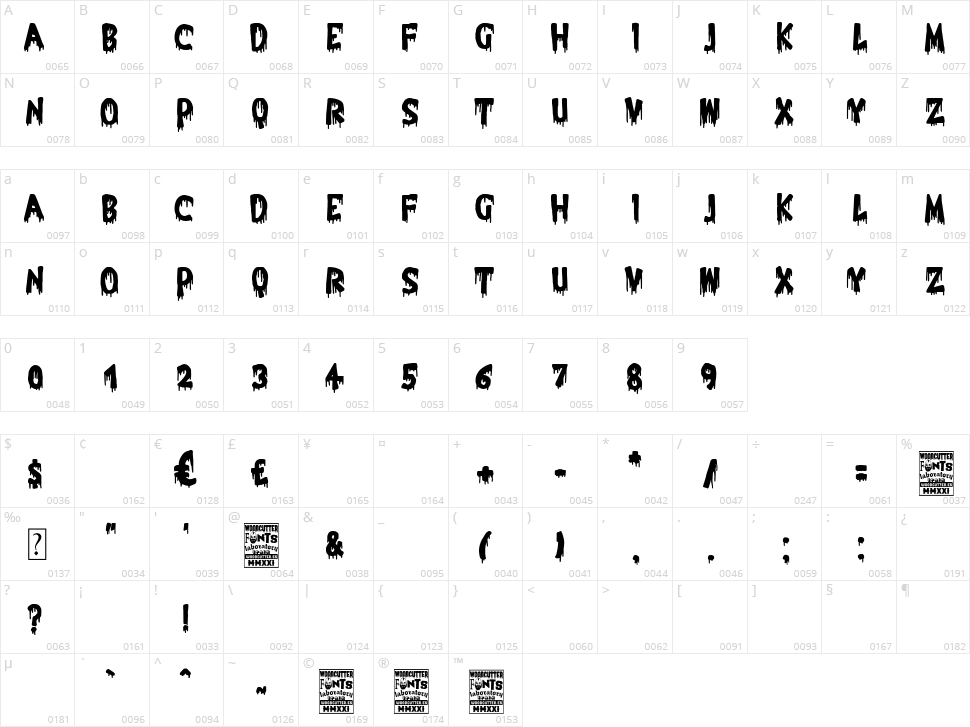 Death Road 13th Character Map