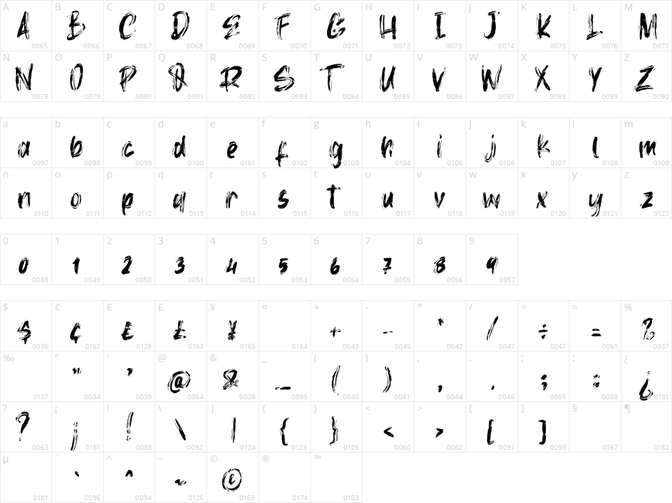 Death Rock Character Map