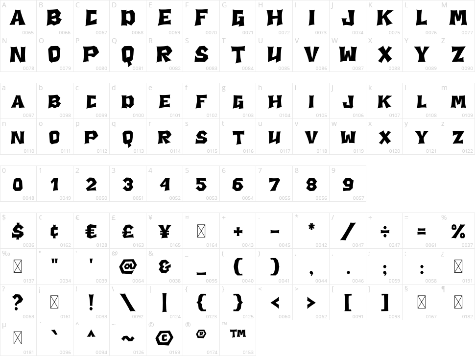 Death Squire Character Map