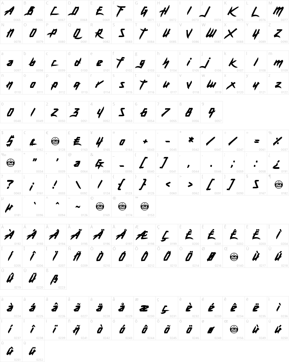 Death Knell Character Map